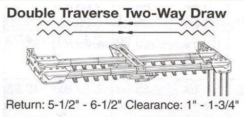 Double Traverse Rod - Kirsch